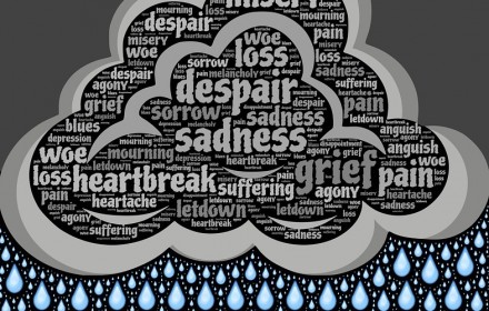 Grief word cloud