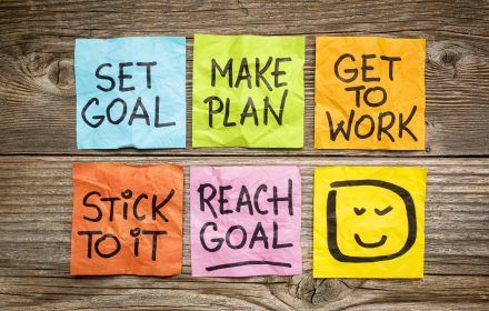 goal setting steps, sticky notes